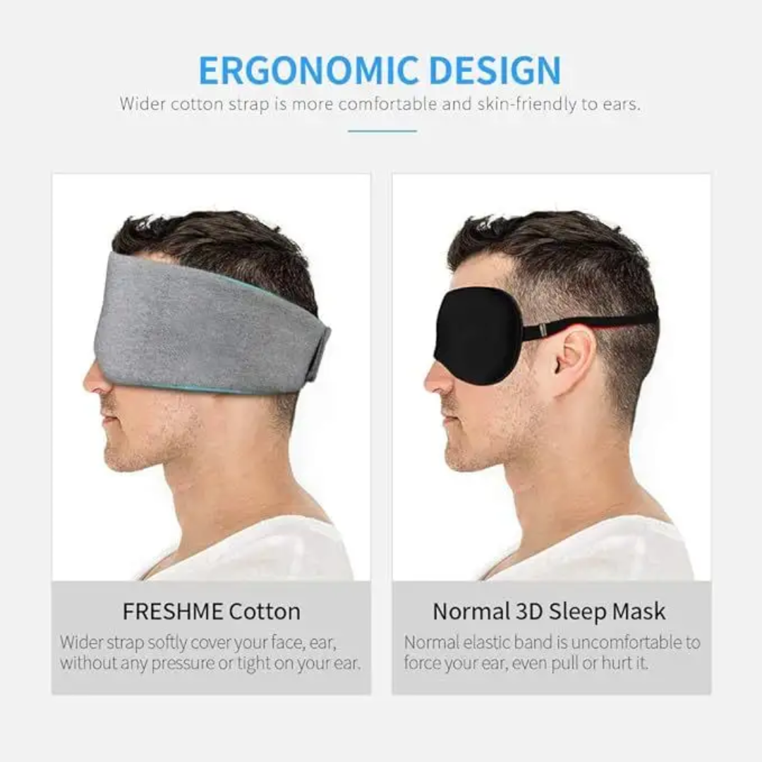 Comfortable Sleep Eye Mask – Soft, Adjustable, and Light Blocking for Restful Sleep