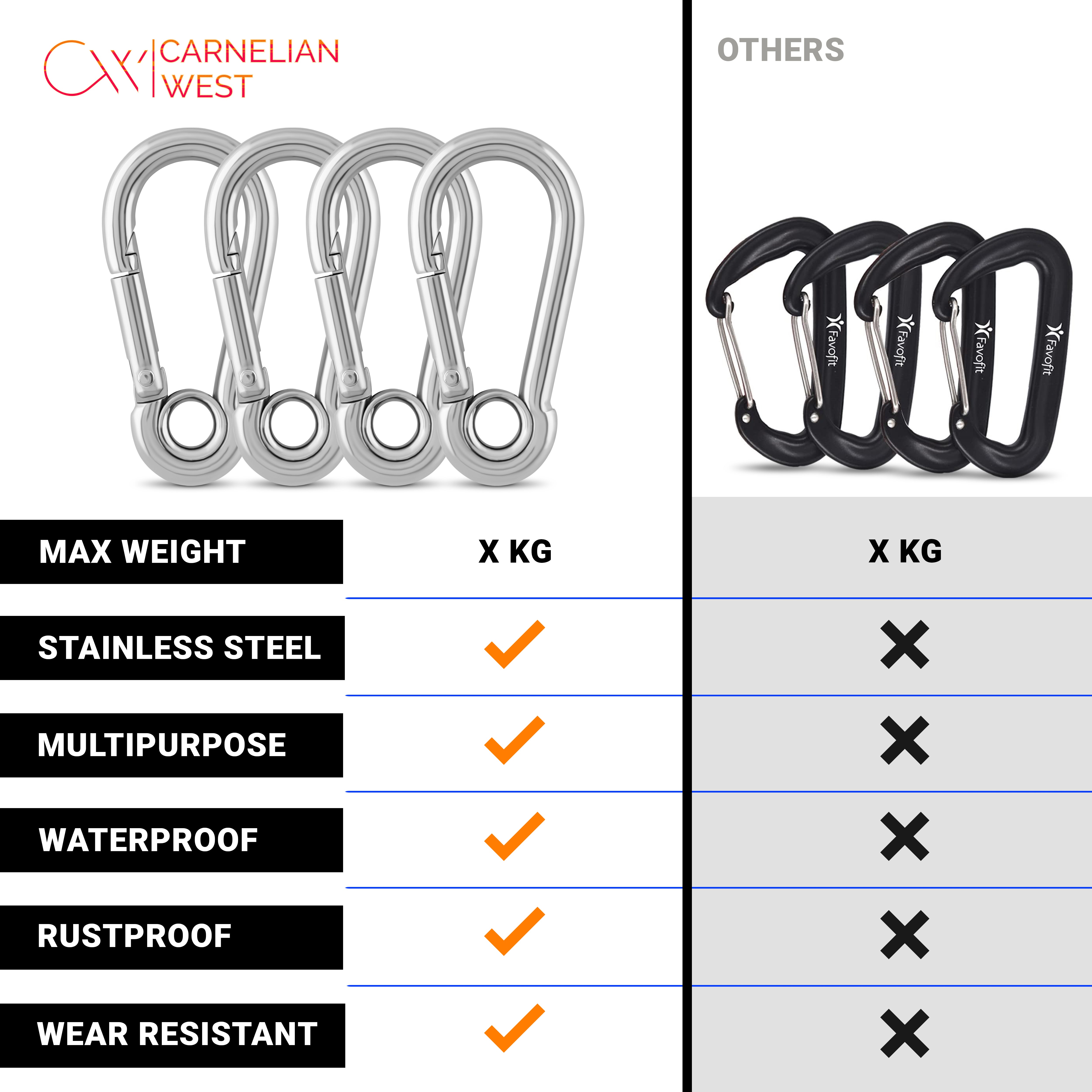 Durable, Multi-Purpose Metal Hooks